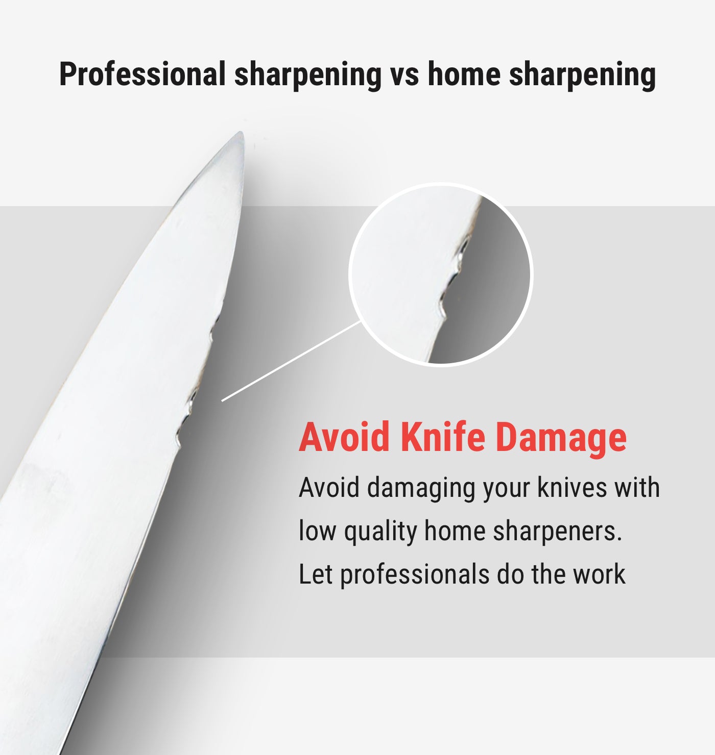 Choose A Mail-in Knife Sharpening Package